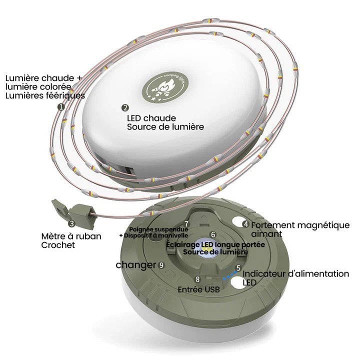 Guirlande Led lumineuse - GlowLight - Keejoa